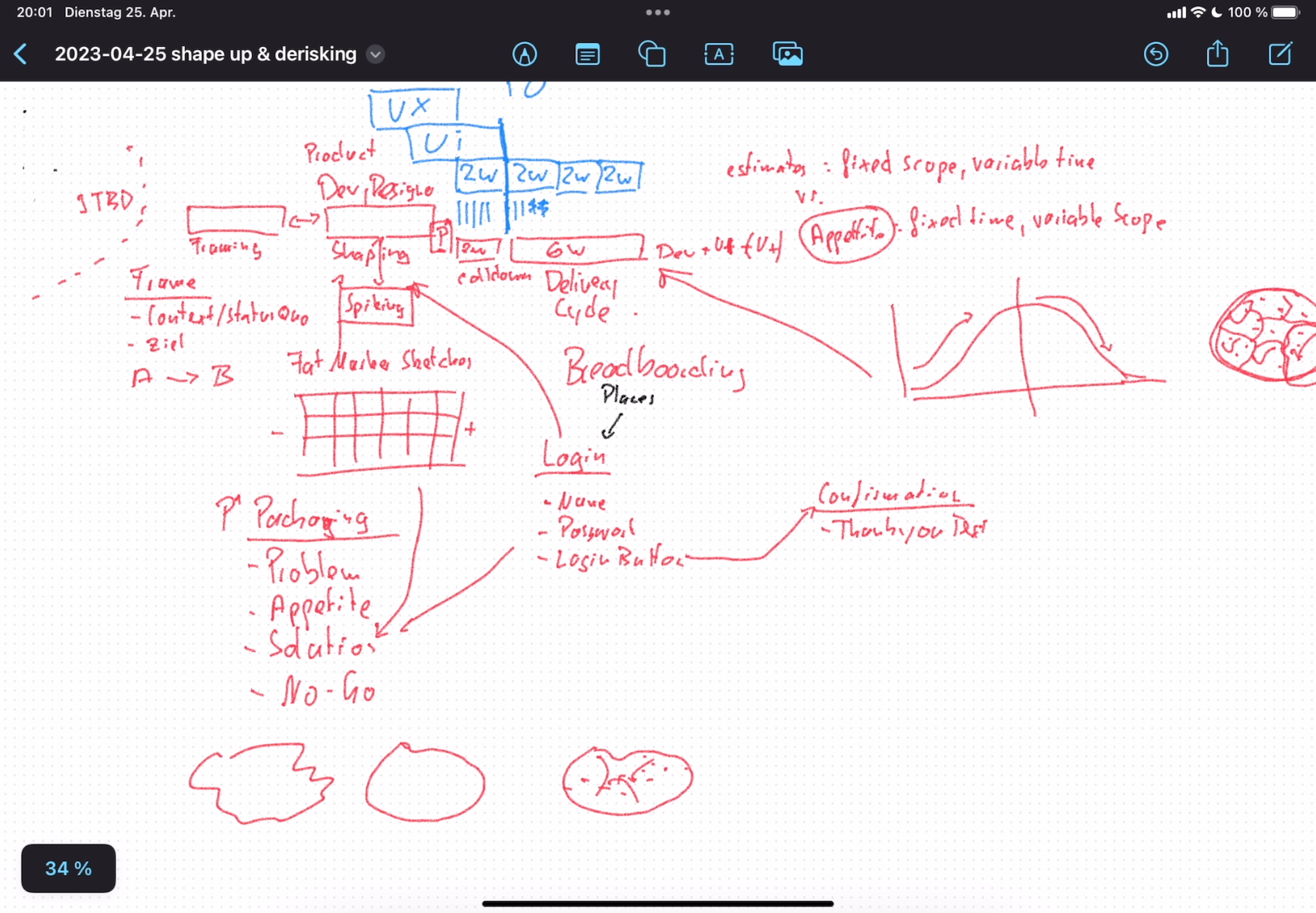 Shape Up: Die Kunst ständiger Risikominimierung in agiler Softwareentwicklung (Talk)